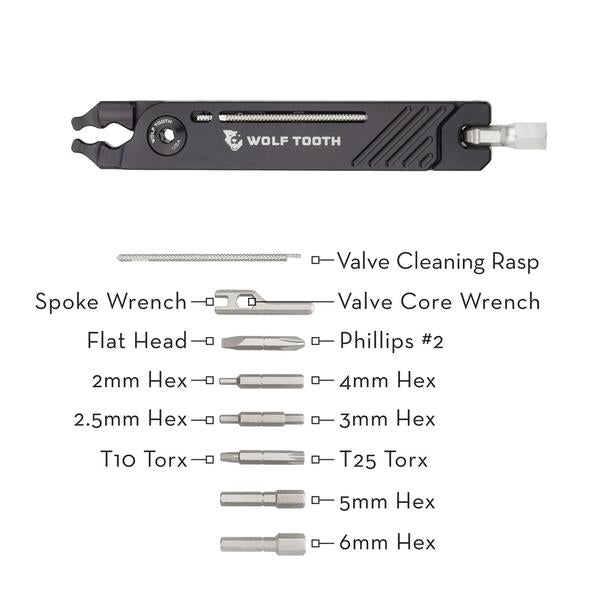 Wolf Tooth 8-bit pack pliers