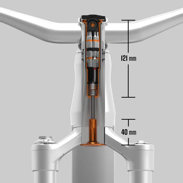 Granite Stash RT Ratchet Tool Kit